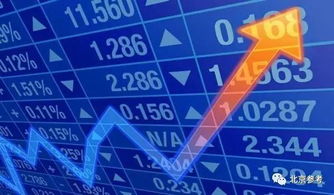 资产管理或将迎来变局，投资或现轮动趋势