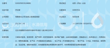 汇赢大通 北京地区的专业资本投资管理与咨询服务平台